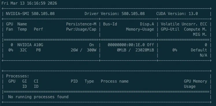 nvidia-smi output confirming GPU access from within the NVIDIA GPU Operator pod nvidia-smi output confirming GPU access from within the NVIDIA GPU Operator pod